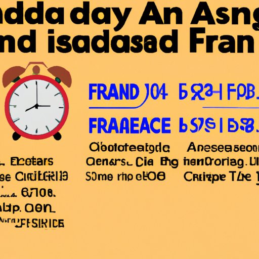 Exploring the Typical Length of Time for Financial Aid to be Awarded