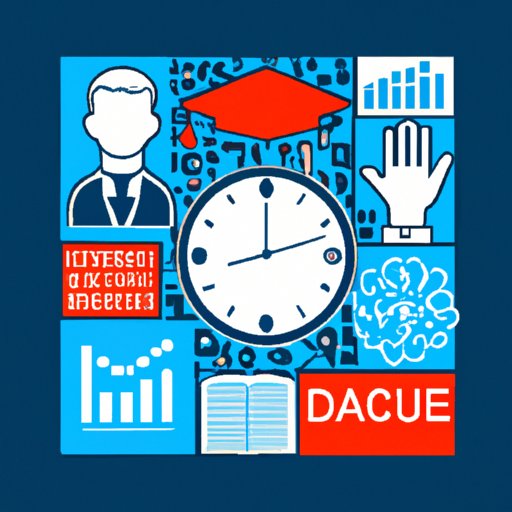 Understanding the Value of Time Spent Pursuing a Data Science Degree