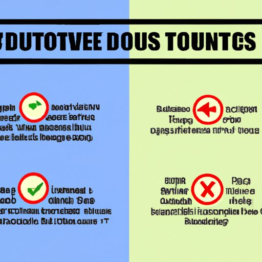 A Look at the Pros and Cons of Military Tours of Different Durations