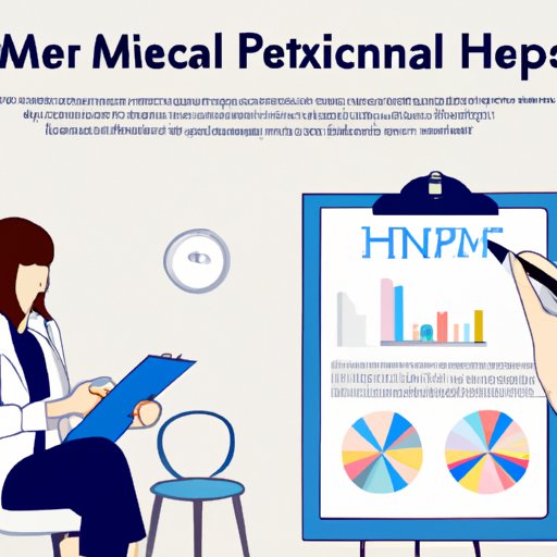 Surveying Patients who Have Experienced Inpatient Mental Health Treatment to Learn About Their Experiences with Duration of Care