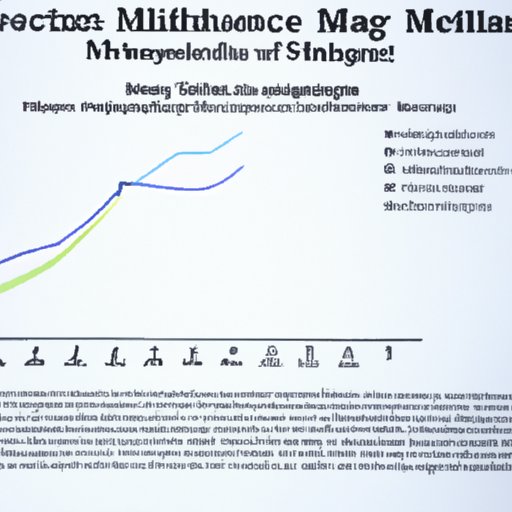 Examining Clinical Studies on the Average Length of Inpatient Mental Health Treatment