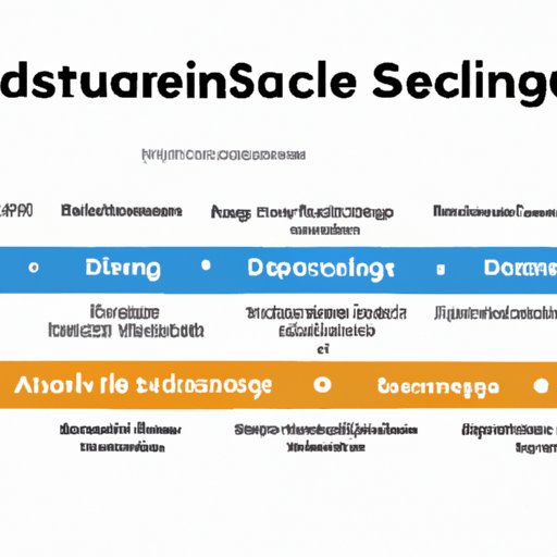 Exploring Different Types of Data Science Courses and Their Lengths