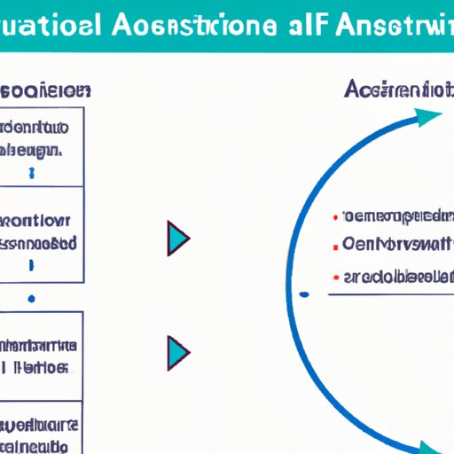 Exploring the Duration of Antibiotic Treatment and Contagiousness