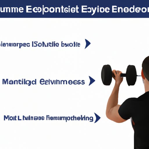 Exploring How to Maximize Workout Efficiency in a Limited Time Frame