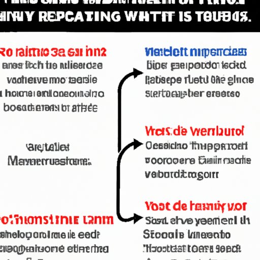 Understanding the Factors That Impact How Long it Takes to See Results from Working Out
