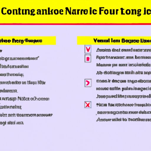 The Pros and Cons of Financing a Vehicle for Different Timeframes