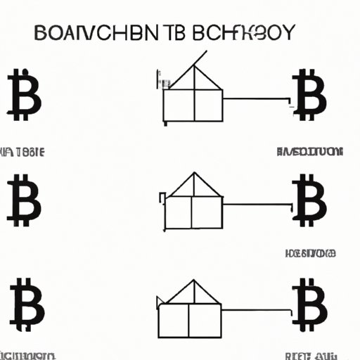 Examining the Impact of Network Hash Rate on Mining One Bitcoin