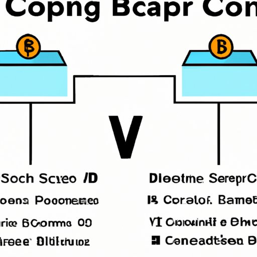 Comparing Solo Mining and Pool Mining for Mining One Bitcoin