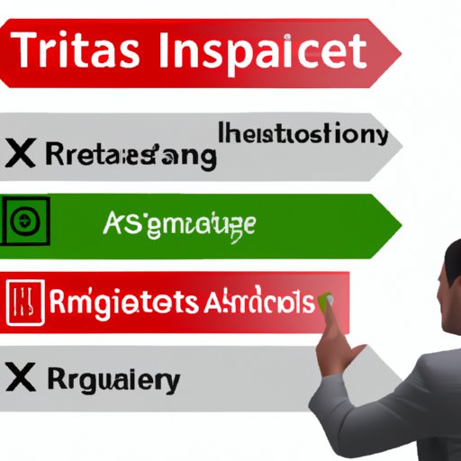 Examining the Risk Factors Associated with International Travel