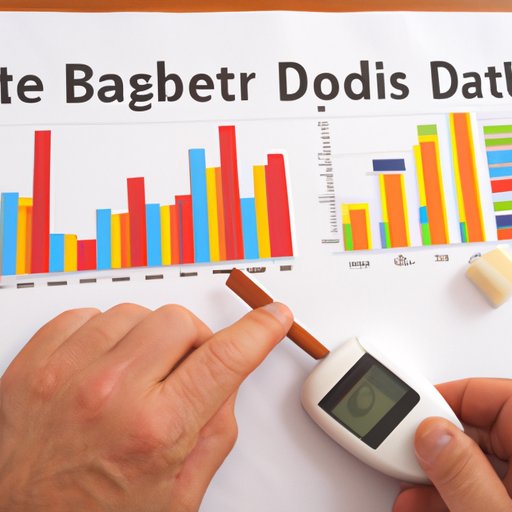 Analyzing the Impact of Eating Habits on Blood Sugar Levels