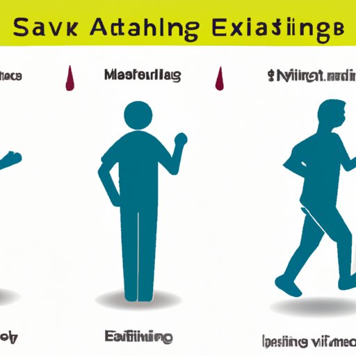 Exploring the Different Types of Exercise After Eating