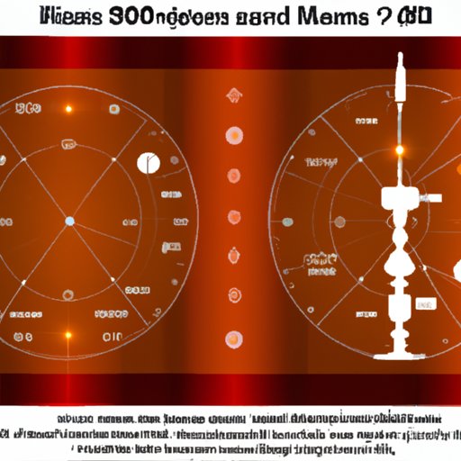 A Comprehensive Guide to the Time Needed for a Mission to Mars