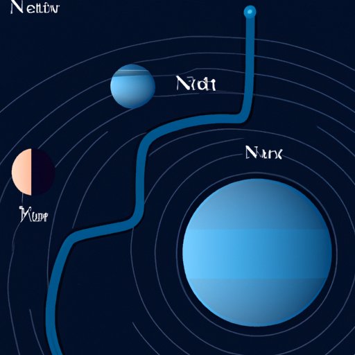 Exploring the Astronomical Journeys of Spacecrafts to Neptune