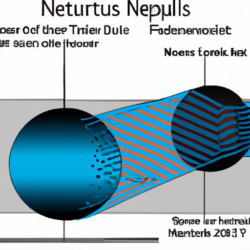 Examining the Factors that Impact Travel Times to Neptune