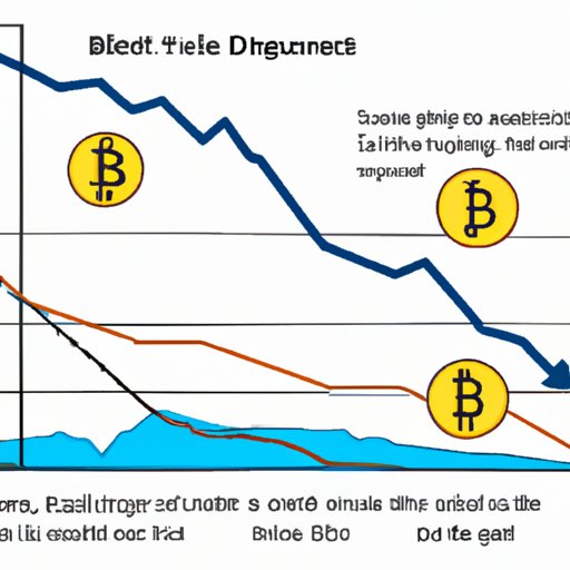 Exploring Factors That Could Lead to a Lower Bitcoin Price