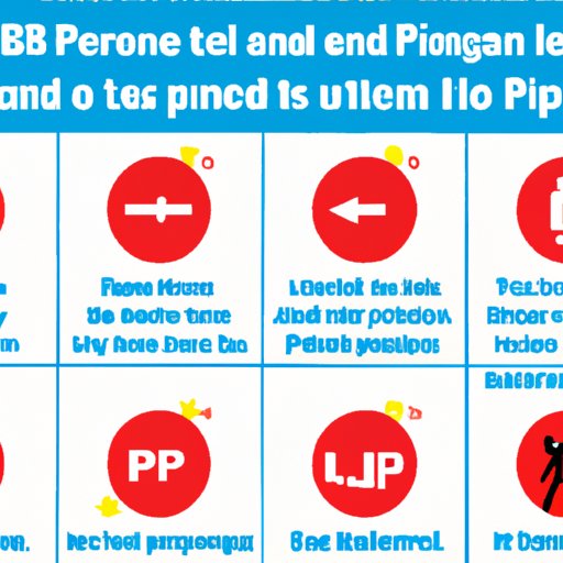 A Guide to Safely Taking Ibuprofen