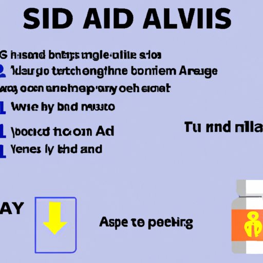 How to Take Advil Properly and Safely