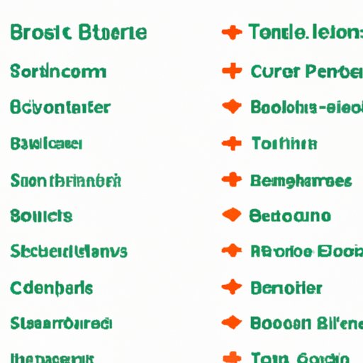 An Overview of Different Brokerage Account Types and How Many You Can Open