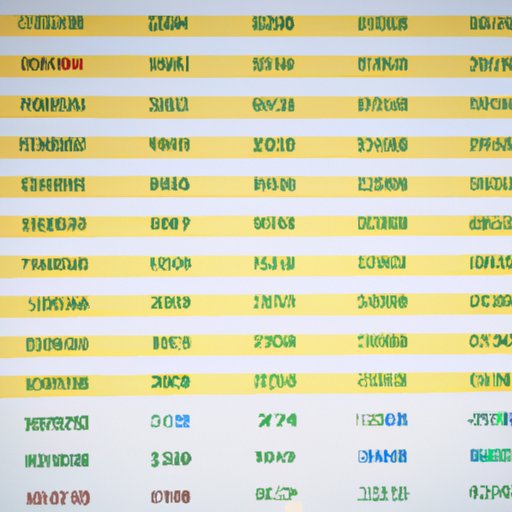A Comprehensive Look at the Number of Brokerage Accounts You Can Open