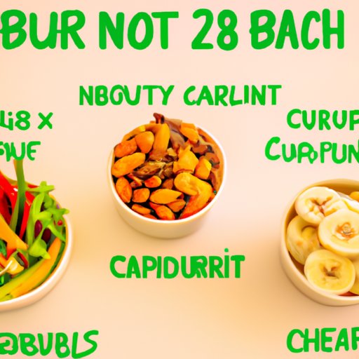 Eating the Right Foods to Maximize Calorie Burn When Not Exercising