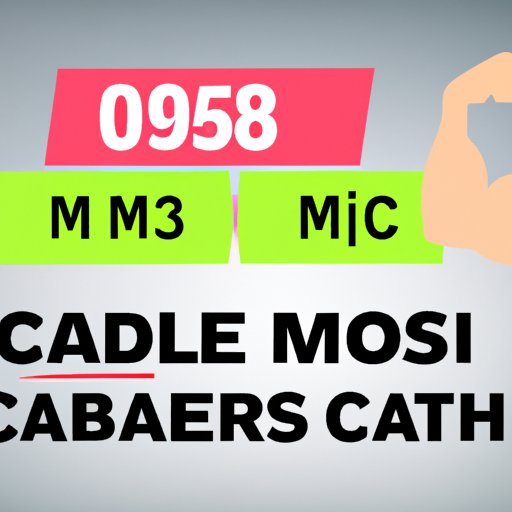 What the Science Says: The Ideal Number of Calories for Building Muscle