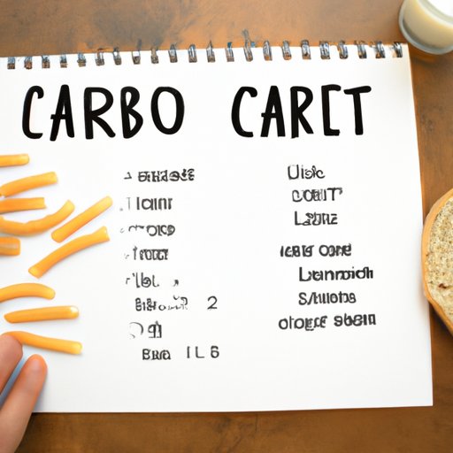 Counting Carbs on a Low Carb Diet