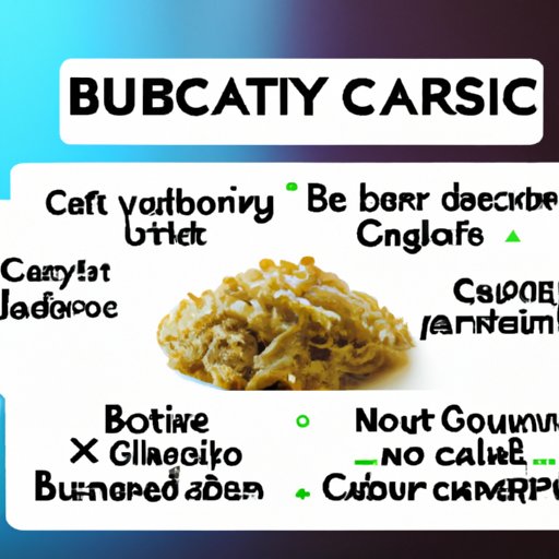The Benefits of Limiting Carbohydrates in Your Diet