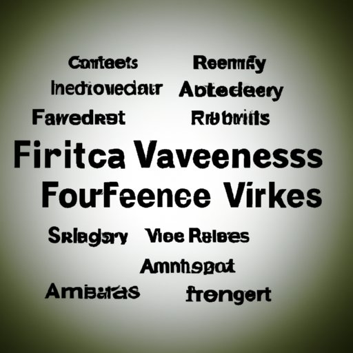 A Look at the Most Popular Services Offered by Financial Advisors