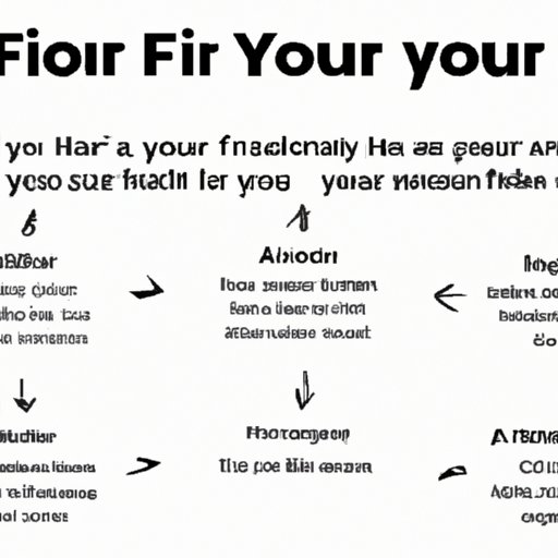 How to Choose the Right Financial Advisor for Your Needs