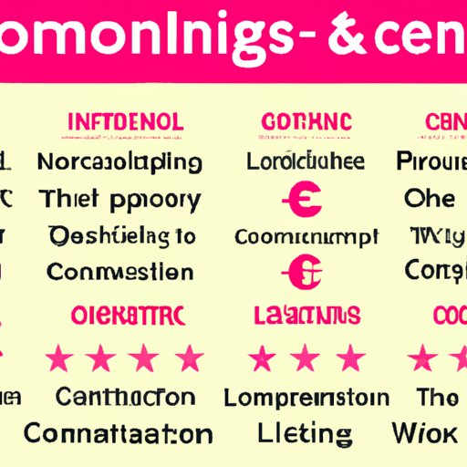 A Comprehensive Guide to Creative Commons Licensing: The Different Types and What They Mean