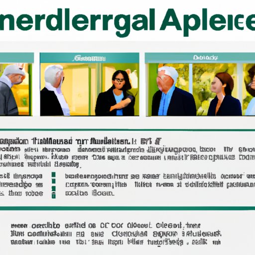 Understanding the Length of Medicare Coverage for Rehab Facilities