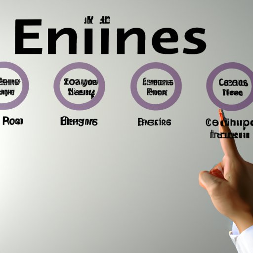 Managing Multiple EINs for Your Business