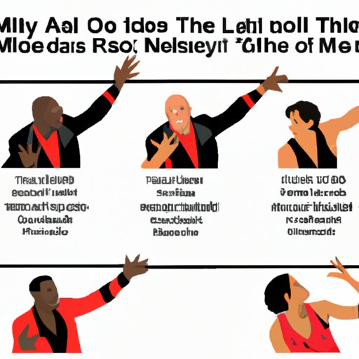 Breaking Down the Last Dance: Examining How Many Episodes Were Dedicated to Michael Jordan