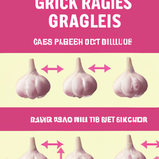 A Guide to Eating the Right Amount of Garlic Cloves to Manage Cholesterol Levels