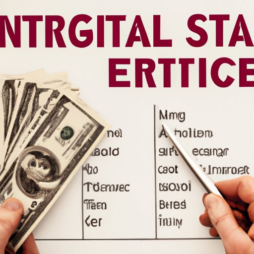 Investigating the Cost of Healthcare Staffing in the US