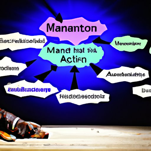 Managing Canine Anxiety with Melatonin