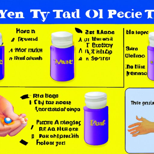 How to Safely Take Tylenol for Pain Relief