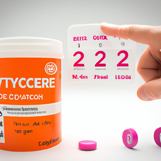 Understanding the Recommended Dosage of Zyrtec