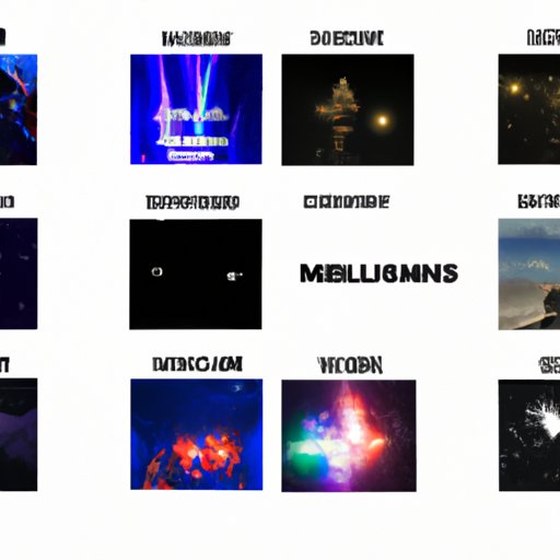A Comparison of Many Midnights Music Videos to Other Artists of the Genre