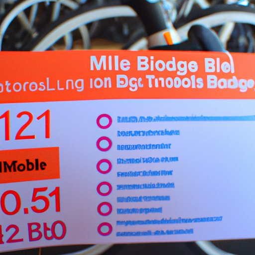 Get Ready to Ride: Understanding the Mileage of the 5 Boro Bike Tour