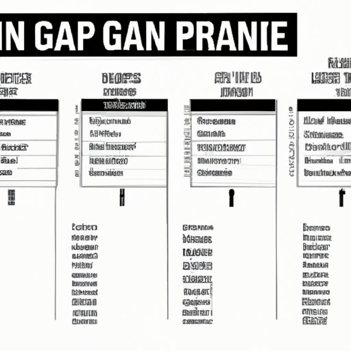 A Comprehensive Guide to Motorcycle MPG