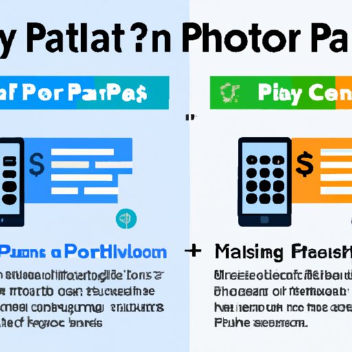 Analyzing the Pros and Cons of PayPal Pay in 4