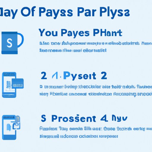 The Benefits of Utilizing PayPal Pay in 4 for Your Business