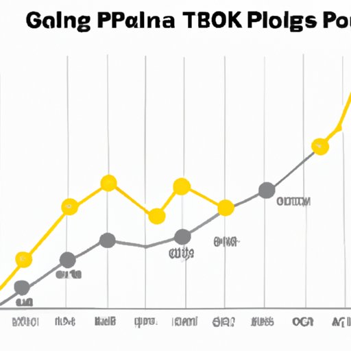 Tracking the Increase in PGA Tour Events Over the Years