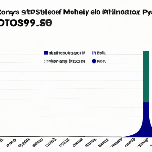 Exploring the Numbers: A Look at How Many Players Participate in the PGA Tour