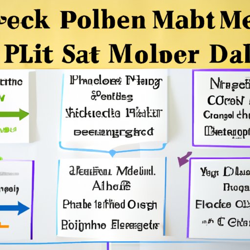 How to Create a Sustainable Diet Plan for Maximum Weight Loss in a Month