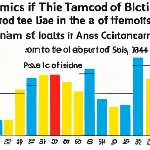History of the Tour de France and Its Increasing Rider Numbers