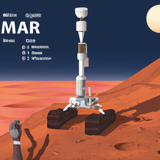 A Comprehensive Look at the Robotic Exploration of Mars