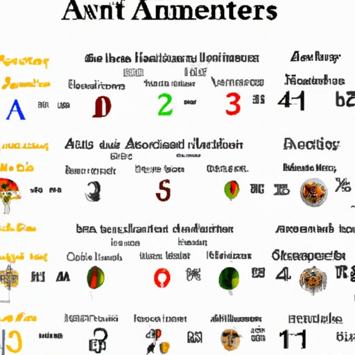 The Number of Seasons in Inventing Anna and What They Entail