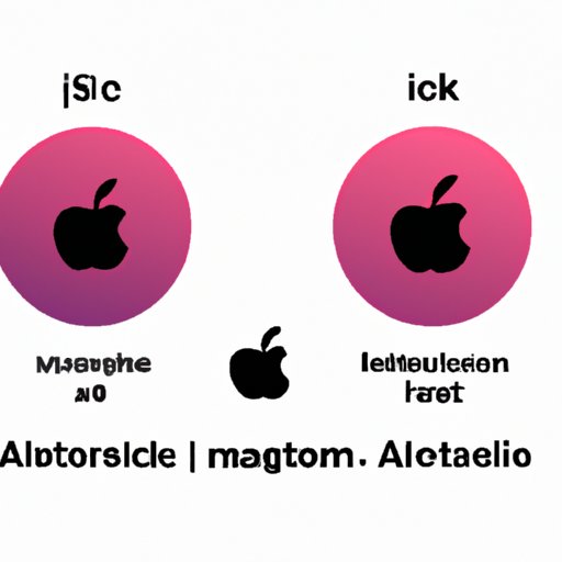 Introduction: Overview of the Apple Music Library